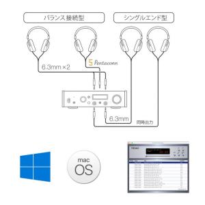 【TEAC公式】UD-505-X USB DA...の詳細画像3