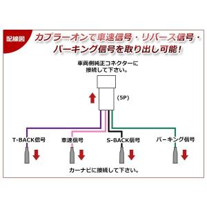 メール便!スズキ エブリイワゴン エブリィワゴ...の詳細画像2