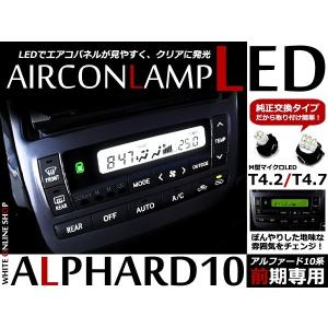 エアコンパネル　10系　アルファード 10系アルファードのエアコンパネル周りLED化（ホワイト化