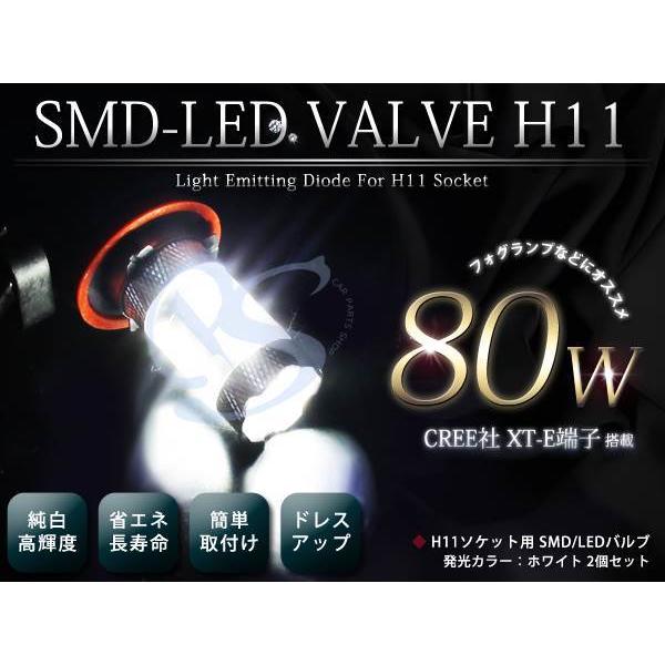 20系 ヴェルファイア 後期 CREE製 80w H11 LEDフォグランプ