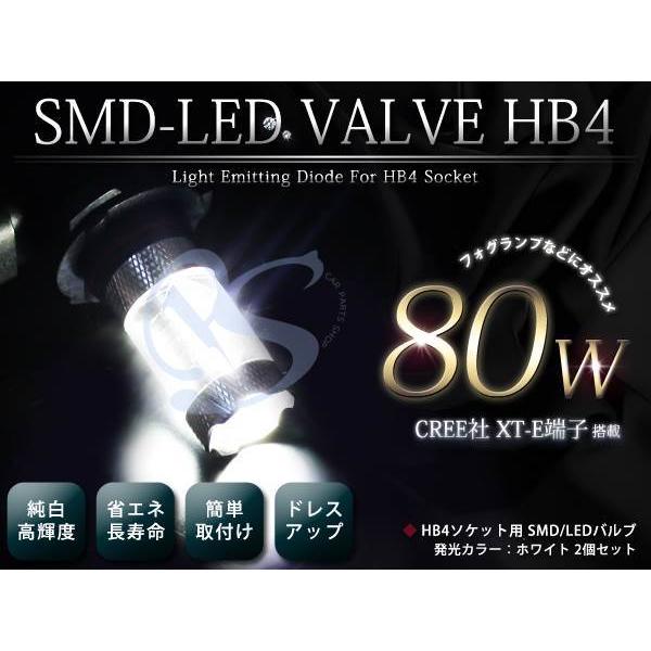 30系 アルファード CREE製 XT-E搭載80w H16 LEDフォグランプ