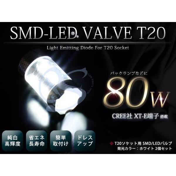 メール便送料無料！RM1.2系CR-V T20 最新CREE製 XT-E搭載 80w LED バック...