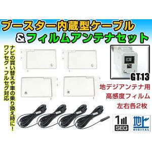 Panasonic（パナソニック） YEFX9996531(パナソニック) リモコン(CN