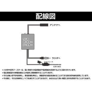 メール便 カーラジオの受信感度アップ! VIC...の詳細画像2