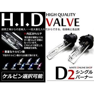 ボルボ S60  HIDバーナー D2Rバルブ 純正交換 キセノンライト