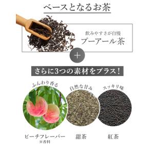 【新発売】体脂肪が気になる方のプーアール茶 ヘ...の詳細画像4