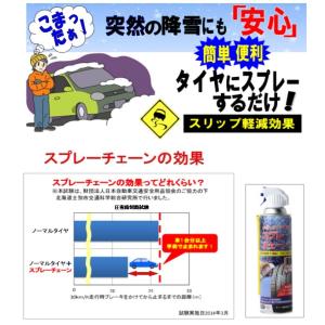 スプレーチェーン 緊急用 滑り止め 田村将軍堂...の詳細画像2