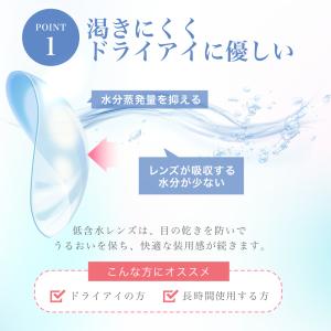 コンタクト 2week LINE登録でクーポン...の詳細画像3