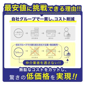 【ブルーライトカット率UP!】ブルーライトカッ...の詳細画像3