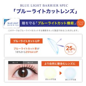 【ブルーライトカット率UP!】ブルーライトカッ...の詳細画像5