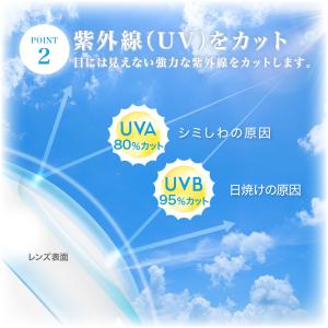 【近視・遠視選べる!!】 コンタクト ワンデー...の詳細画像4