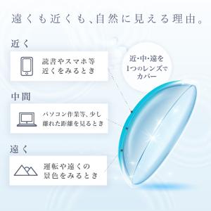 【新発売&全度数即納】遠近両用 コンタクトレン...の詳細画像3