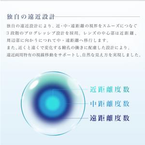 【新発売&全度数即納】遠近両用 コンタクトレン...の詳細画像4