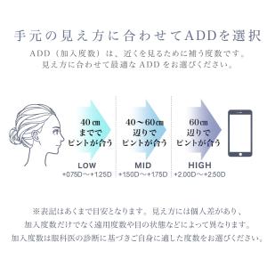 【新発売&全度数即納】遠近両用 コンタクトレン...の詳細画像5
