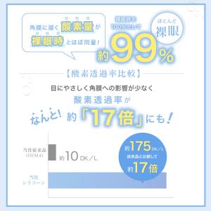 【新発売】コンタクトレンズ シリコーン 2we...の詳細画像5