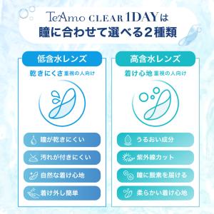 コンタクト ワンデー 2箱 1箱30枚 最安値...の詳細画像5