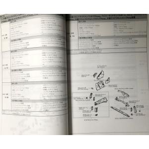 構造調査シリーズ/ニッサン ルークス B44A...の詳細画像2