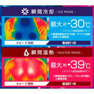 2026年最新モデル ワークマン ウィンドコア...の詳細画像1