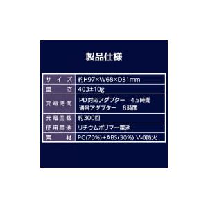 2026年最新モデル 専用バッテリー ワークマ...の詳細画像5