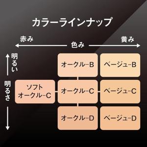 COFFRET D’OR コフレドール パウダ...の詳細画像4