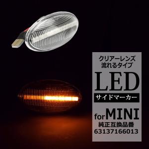 MINI（ミニ） LED サイドマーカー R50 R52 R53 点滅タイプ スモーク