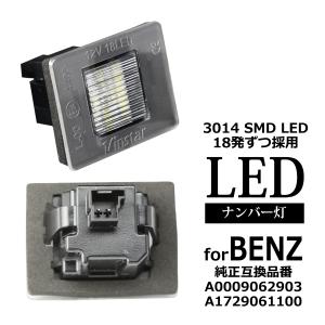 Mercedes-Benz（メルセデス・ベンツ） LED ライセンスランプ W177 V177
