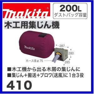 マキタ（makita） 450(P) 小型集じん機 6.6L 粉じん専用集塵機