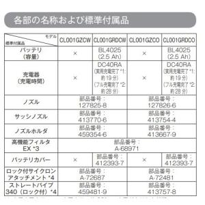マキタ CL001GRDCW (白)40V 充...の詳細画像2