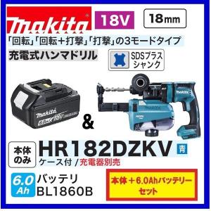 マキタ（makita） HR171DZK (本体+ケース) 17mm 18V 充電式