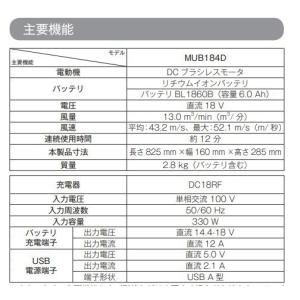 <特別価格>マキタ MUB184DZ + A-...の詳細画像1