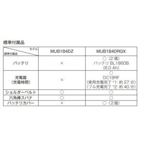 <特別価格>マキタ MUB184DZ + A-...の詳細画像2