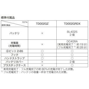 マキタ TD002GRDXB (注意 バッテリ...の詳細画像2