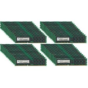 Adamanta 768 GB ( 48 x 1...の商品画像