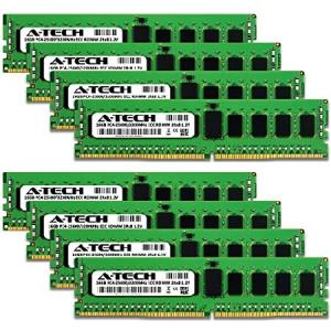エーテック A-Tech 128GB キット ...の詳細画像1