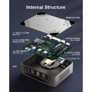 BASOARO BAM9 Mini PC, 1...の詳細画像3