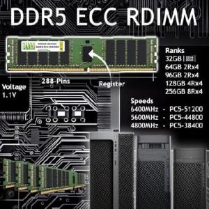 NEMIX RAM 64GB (1X64GB)...の詳細画像1