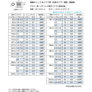 樹脂キャップ 丸パイプ用(内栓タイプ) エンド...の詳細画像2