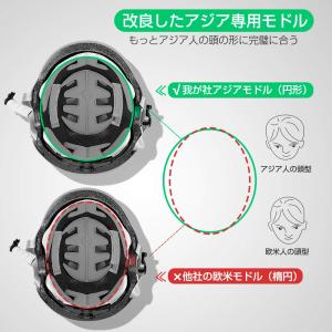 自転車ヘルメット スポーツ CPSC安全規格 ...の詳細画像5