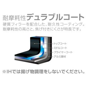 サーモス デュラブルシリーズ フライパン 28...の詳細画像1