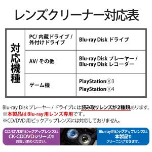 エレコム レンズクリーナー ブルーレイ専用 読...の詳細画像5