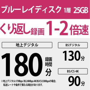ソニー 日本製 ブルーレイディスク BD-RE...の詳細画像1