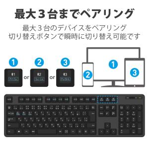 エレコム Bluetooth フルキーボード ...の詳細画像4