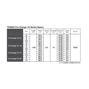 三菱 テンセイ TENSEI PRO オレンジ...の詳細画像2