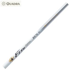 ファイアーエクスプレス MAX Plus 4 5 6 コンポジットテクノ マックス