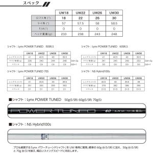 【9/中旬発売予定】リンクス パララックス U...の詳細画像1