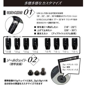 【9/中旬発売予定】リンクス パララックス U...の詳細画像3