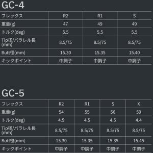 キャロウェイ用互換スリーブ付きシャフト グラフ...の詳細画像3
