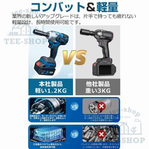 インパクトレンチ 無段変速 正逆転両用 収納ケ...の詳細画像2