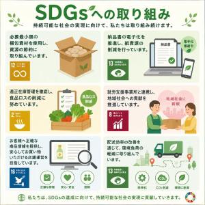 グレープグミ 5種 詰め合わせ ブドウ グミ ...の詳細画像5