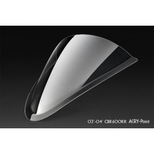 バイク 外装 スクリーン クリア CBR250RR 17- 110190 取寄品 : NB